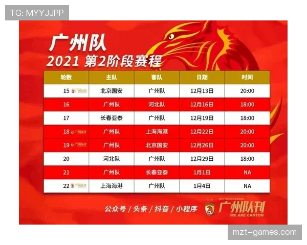 广州队新赛季战力解析：中超竞争力能否强势回归？