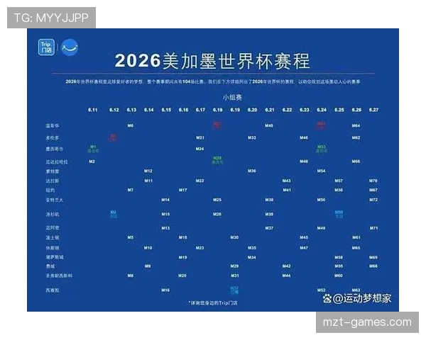 2026世界杯小组第三出线怎么算